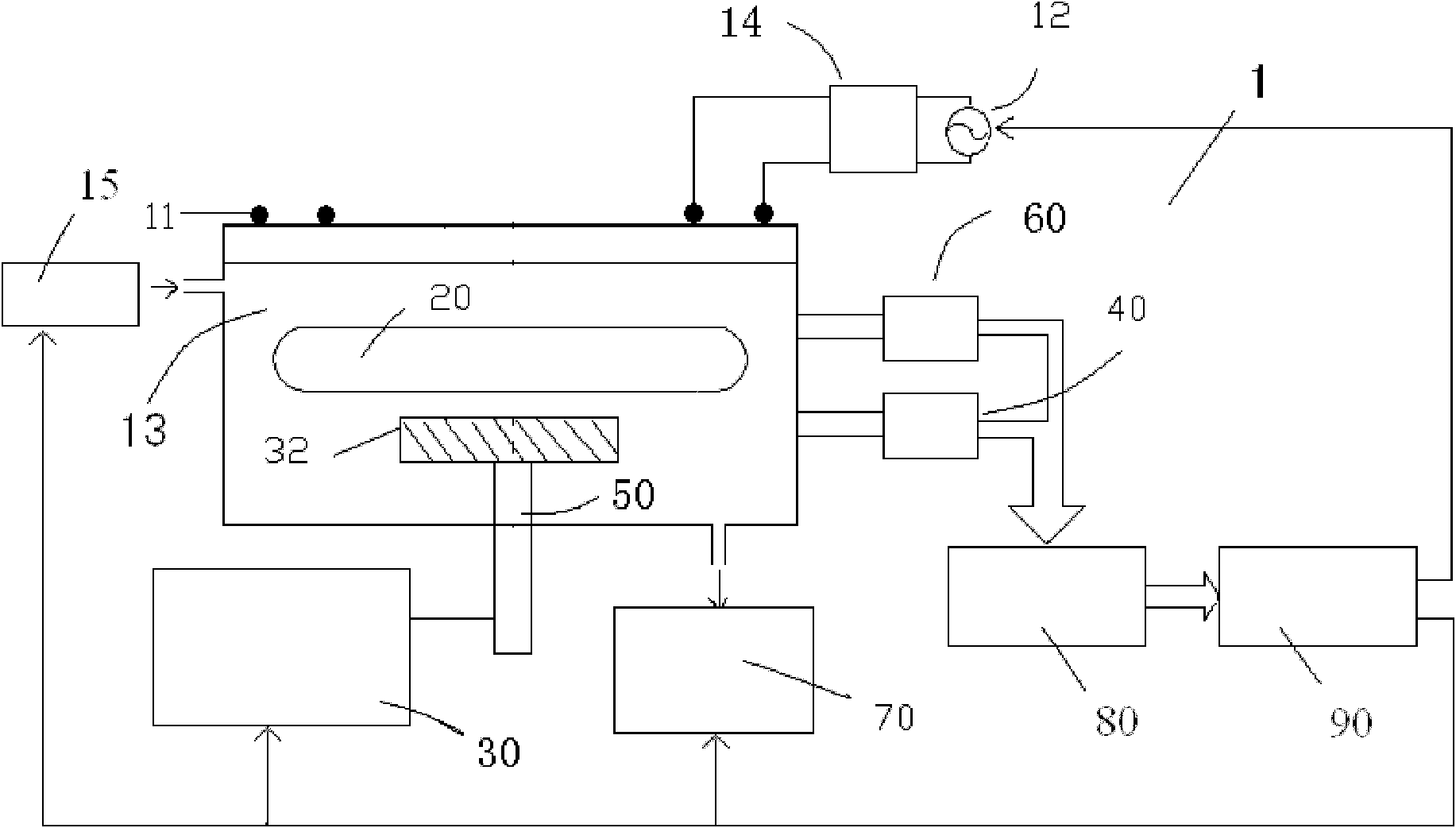 Ion implantation dose detection control apparatus of plasma immersion ion implanter