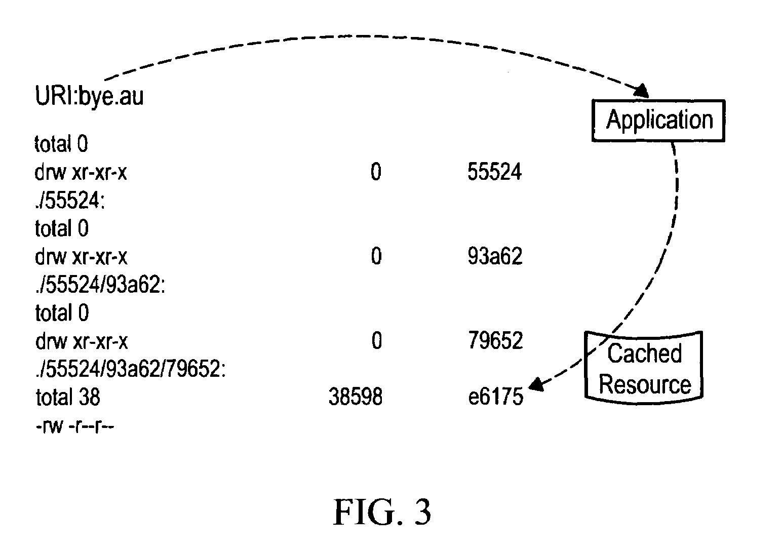 System and method for generating a unique, file system independent key from a URI (universal resource indentifier) for use in an index-less voicexml browser caching mechanism