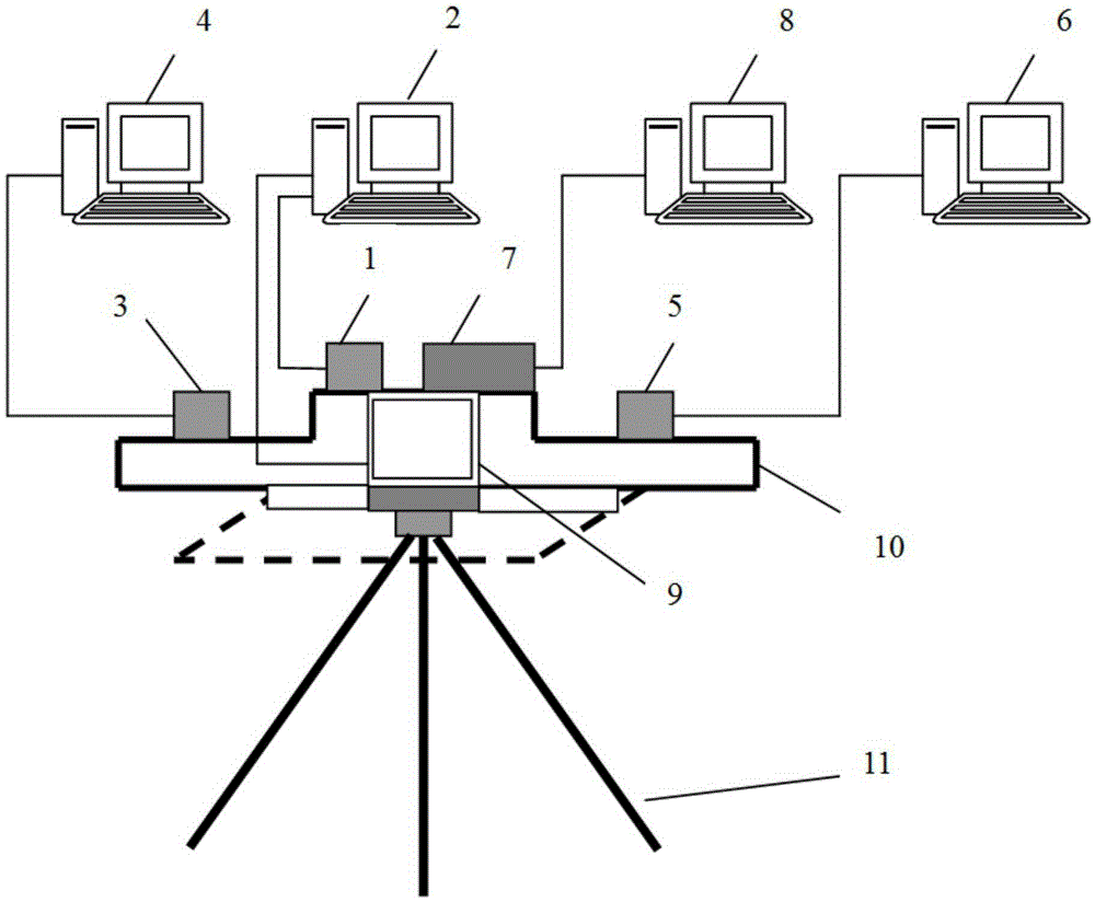 Device and method for testing infrared characteristics of airborne IR decoys