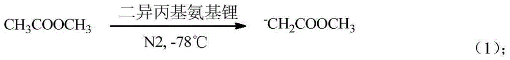 Synthetic method for MDJ (Methyl Dihydrojasmonate)