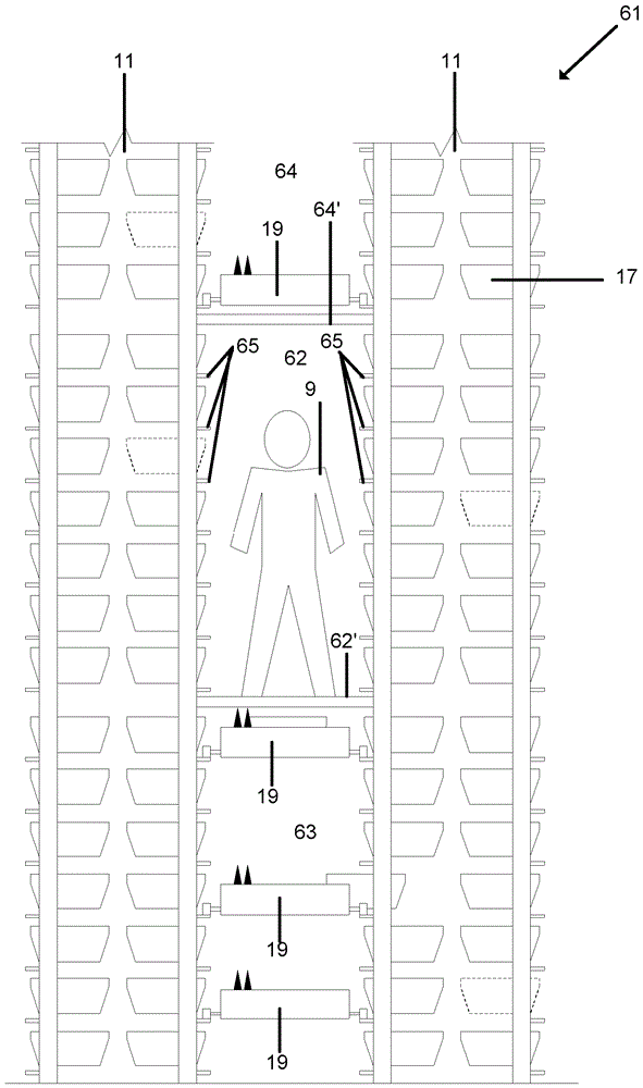 System for storing products, method for using such a system as well as a central control unit arranged to be operative in such a system