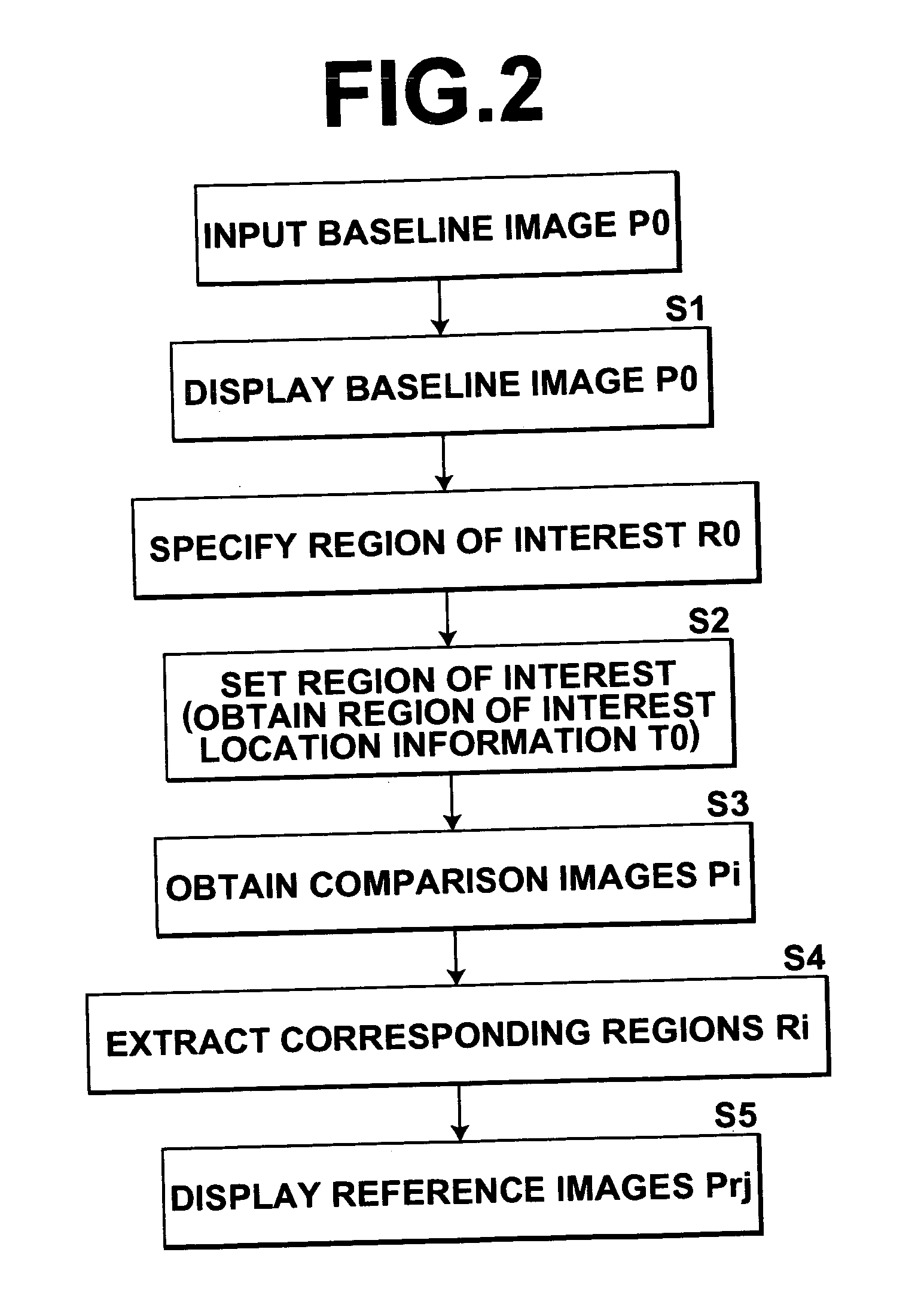 Image display method, apparatus and program