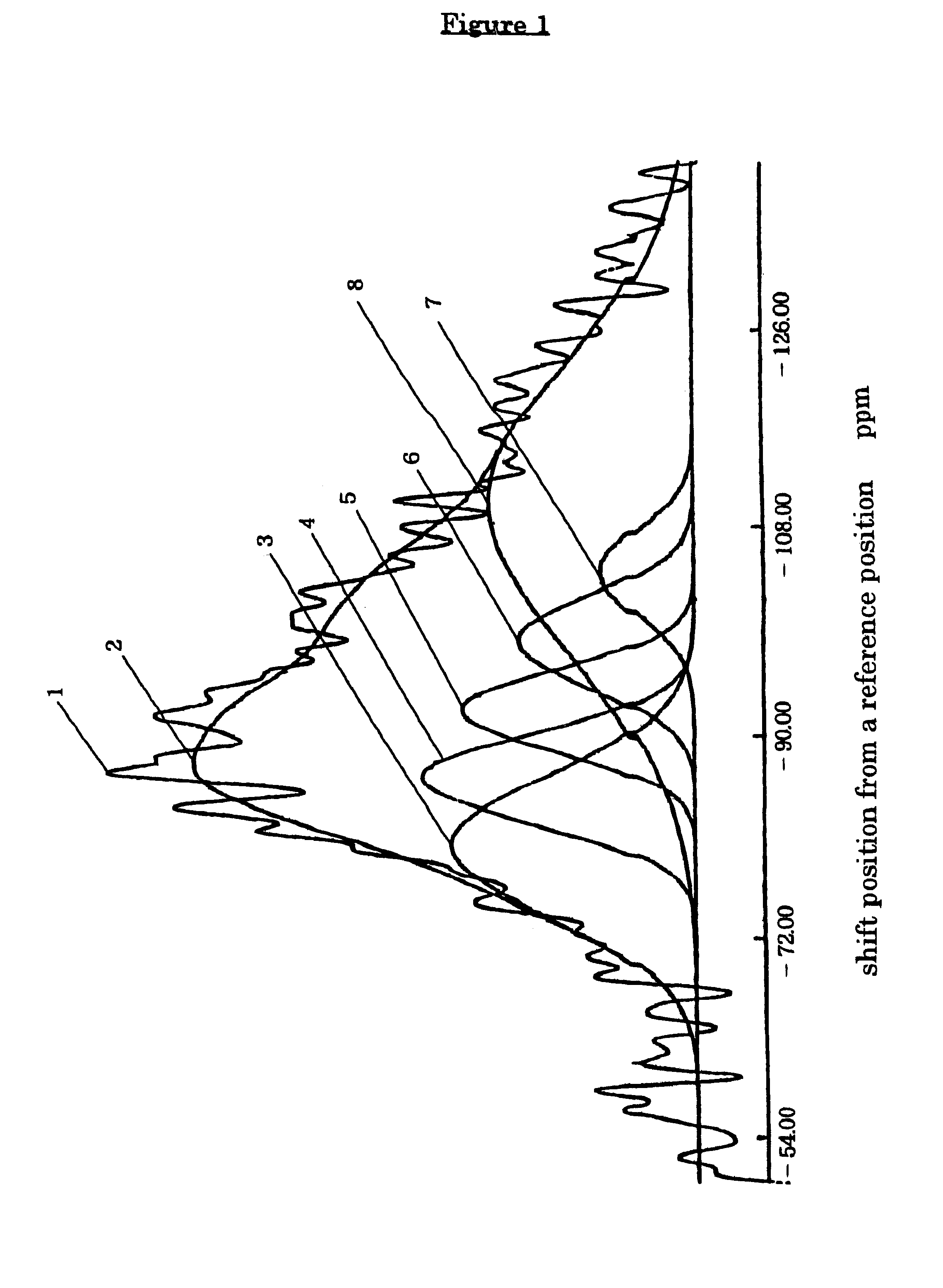 Catalyst for hydrogenation treatment and method for hydrogenation treatment of hydrocarbon oil