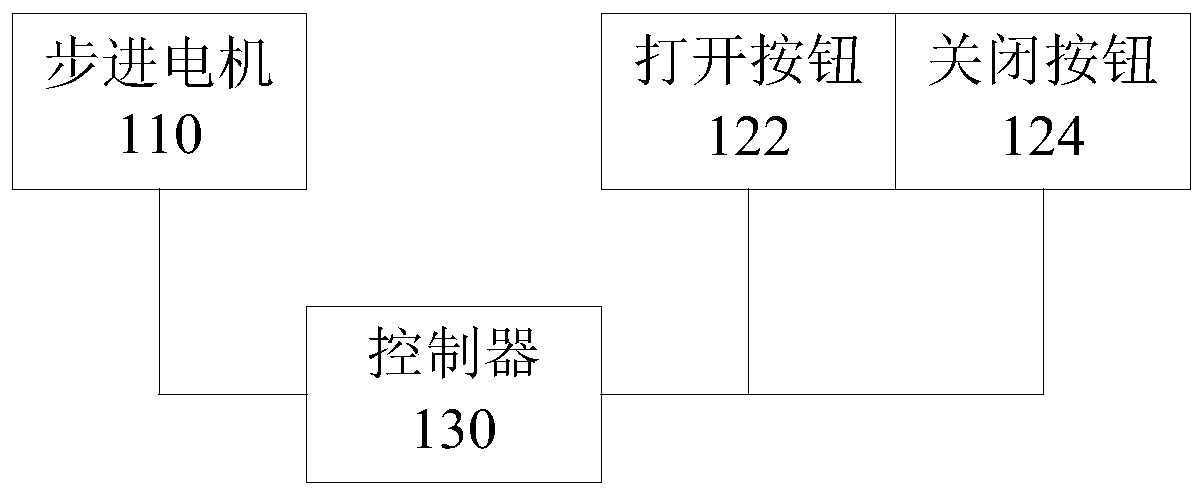 Cooking utensil and electronic control switch and control method thereof