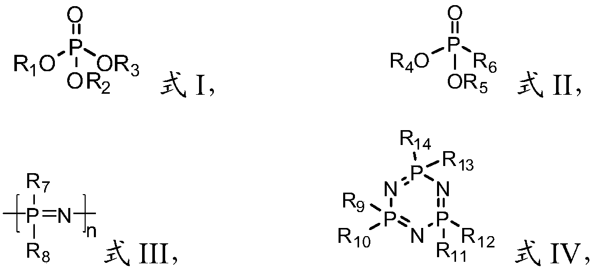 A non-aqueous electrolyte and a lithium-ion battery