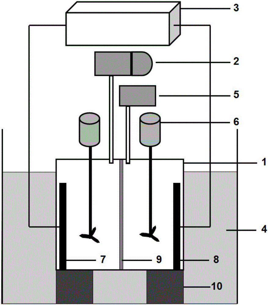 Pretreatment device and pretreatment method for electrode active material for supercapacitor