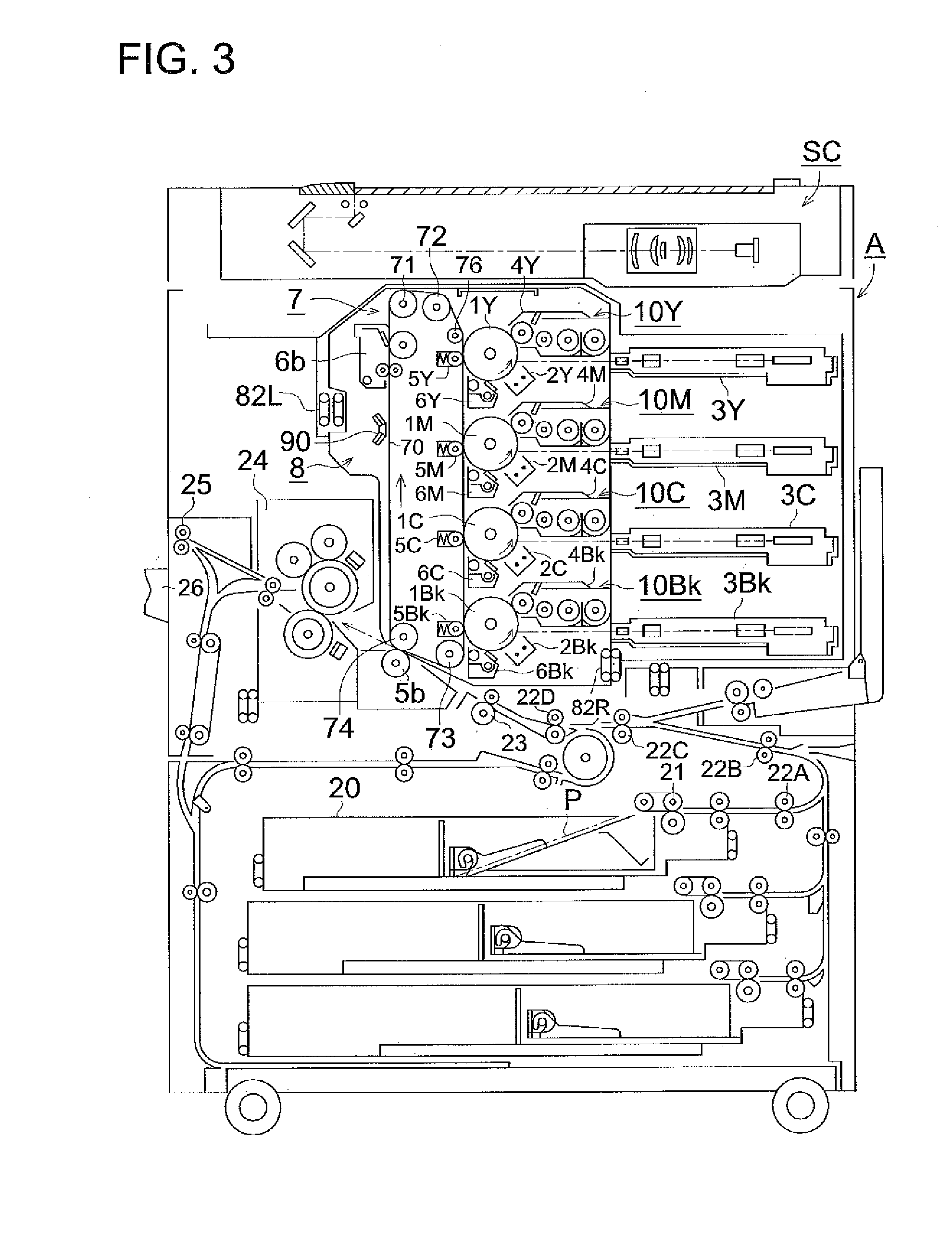 Image forming method