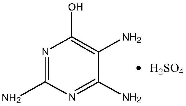 Preparation method of 6-hydroxy-2, 4, 5-triaminopyrimidine sulfate