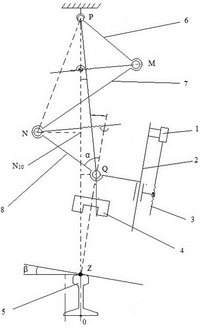 A kind of orbit profiling grinding method