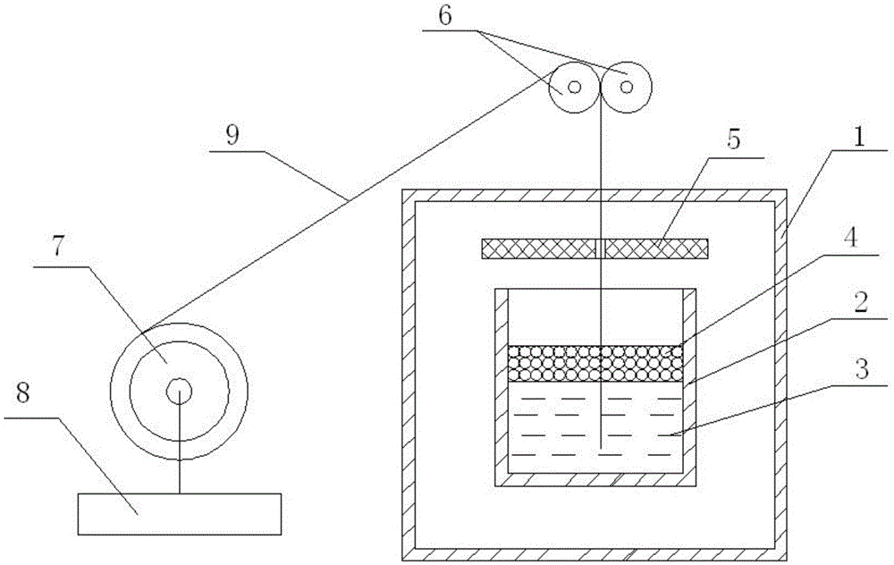 Hot metal spheroidizing treatment method