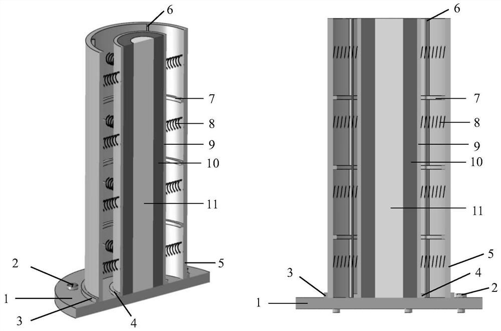 Negative Stiffness Adaptive Energy Storage Shock Resistant Column