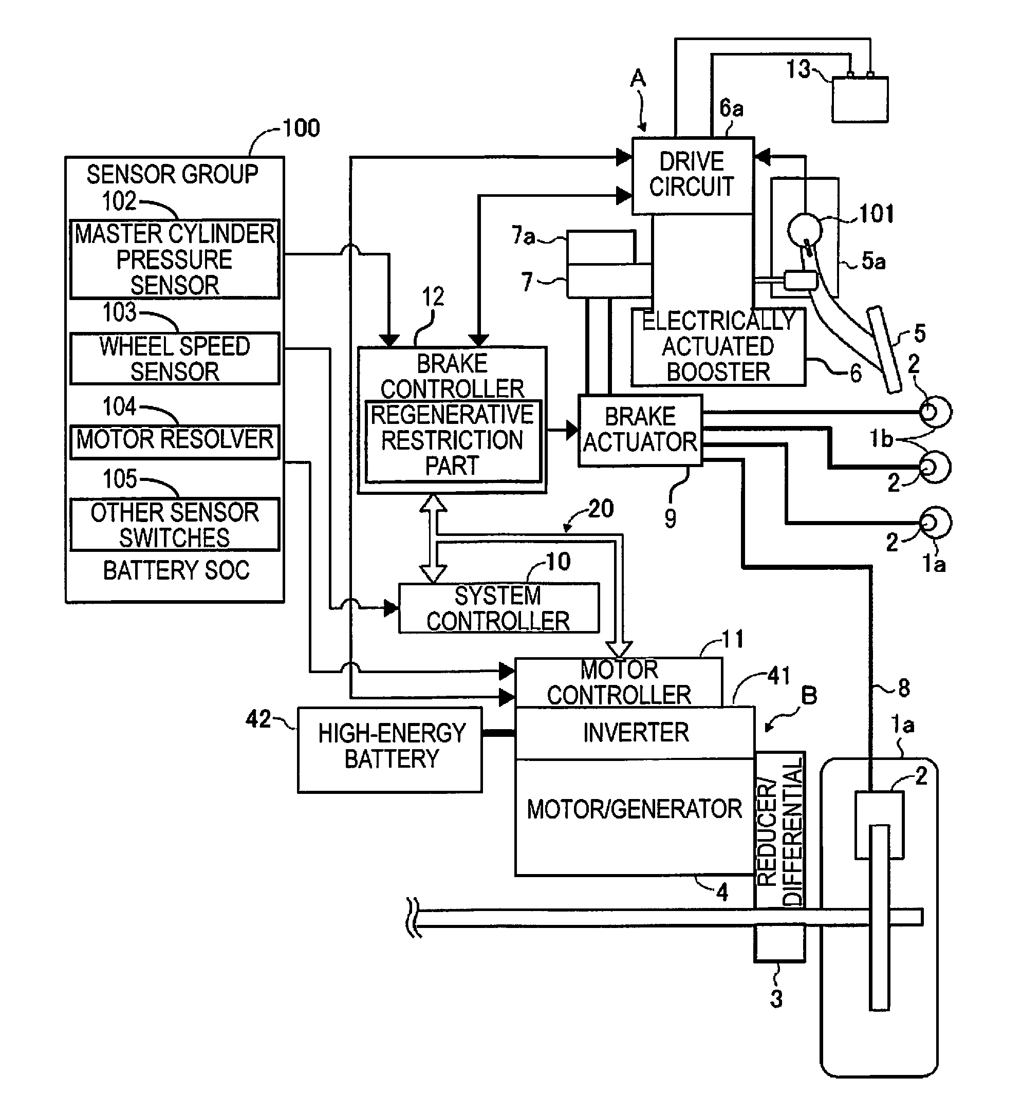 Braking control device