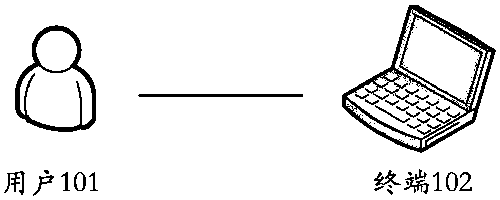 Method and device for calculating parameters of workshop vibration absorbers