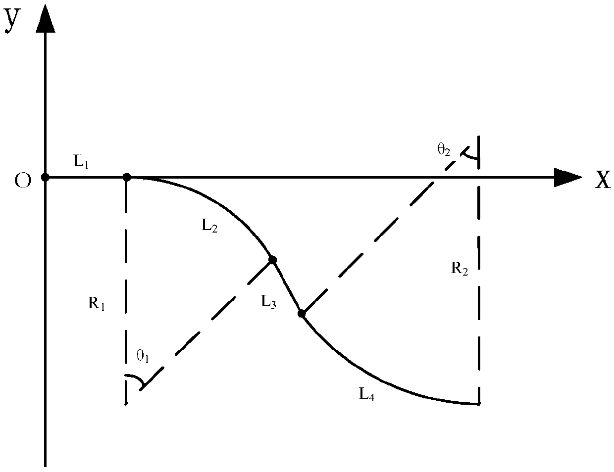 Method and device for calculating parameters of workshop vibration absorbers