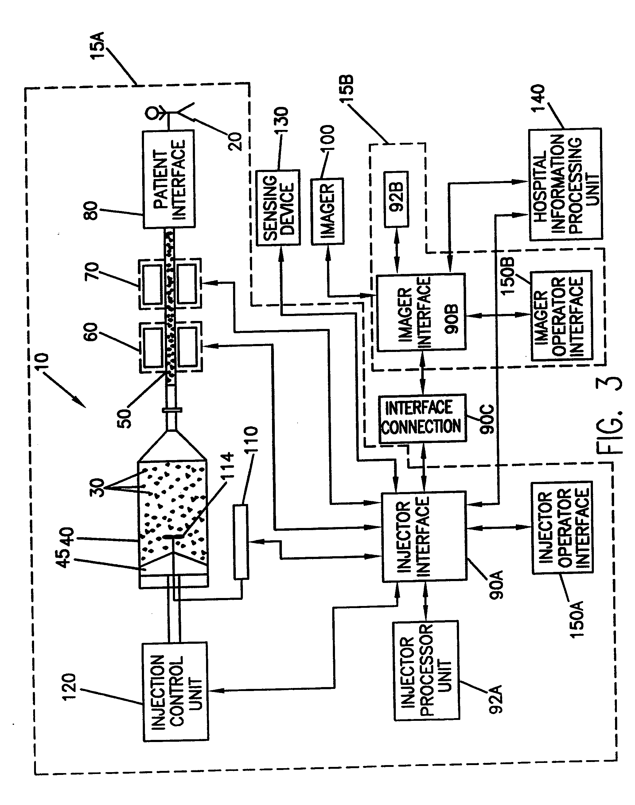 Data communication and control for medical imaging systems
