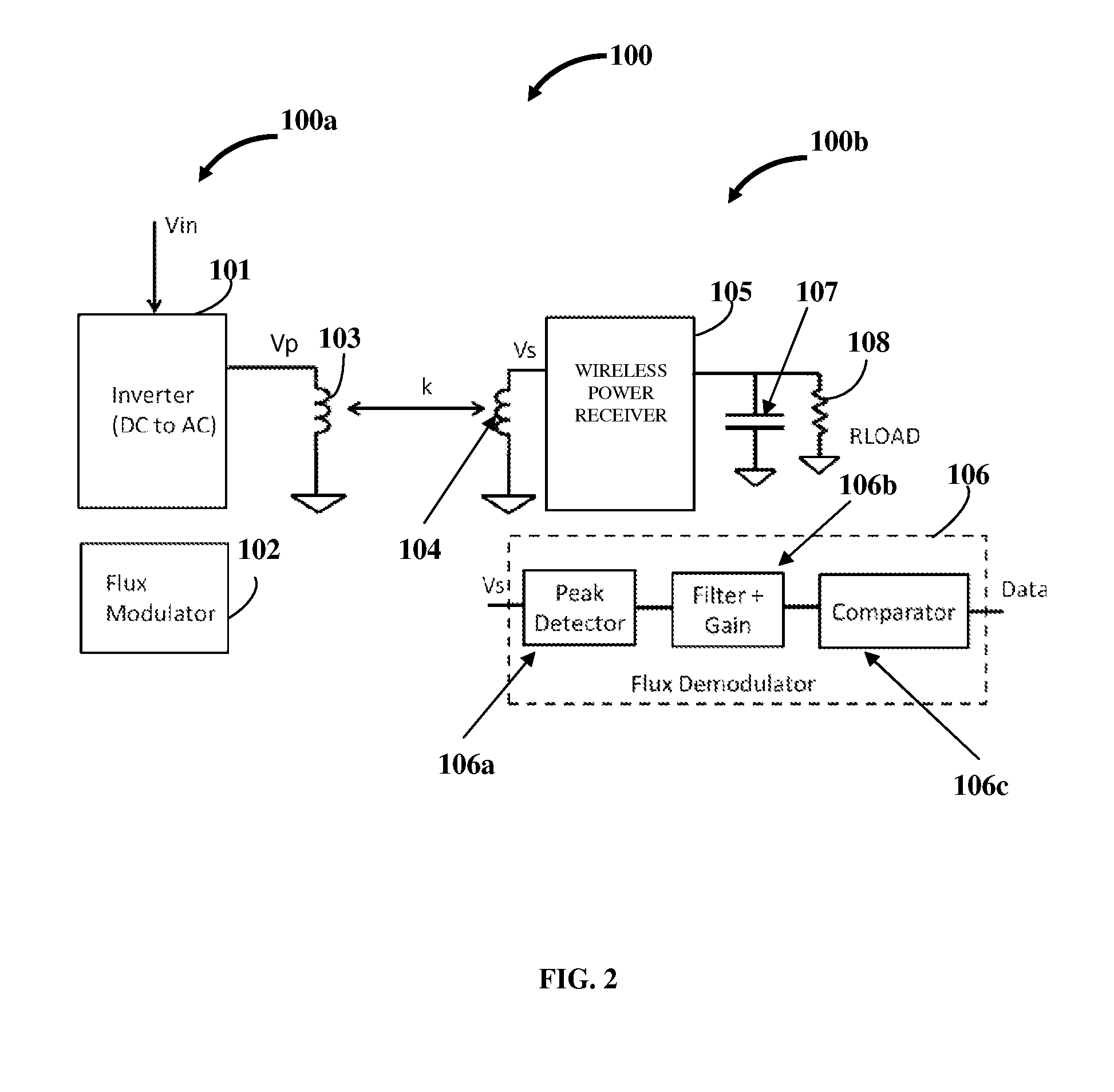 Transmitter To Receiver Communication Link In A Wireless Power System