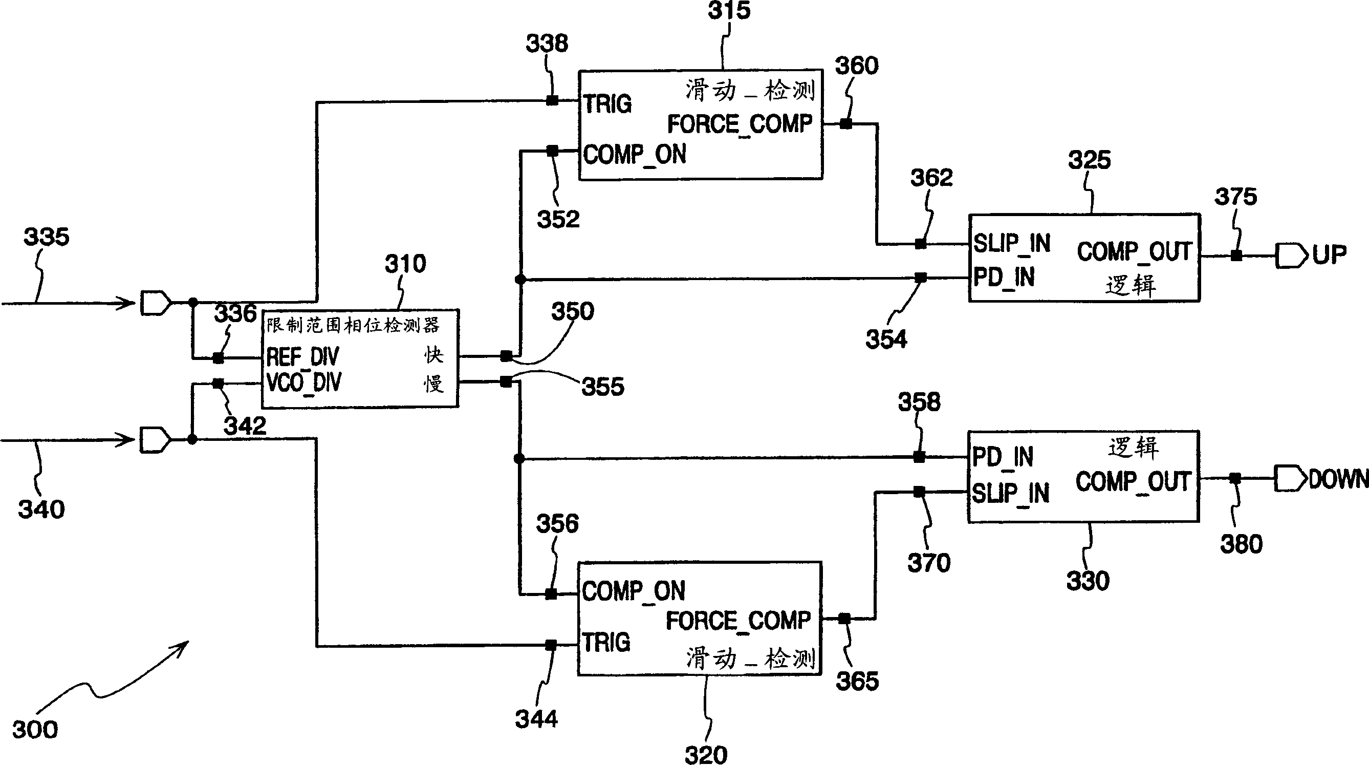 Slip-detecting phase detector and method for improving phase-lock loop lock time