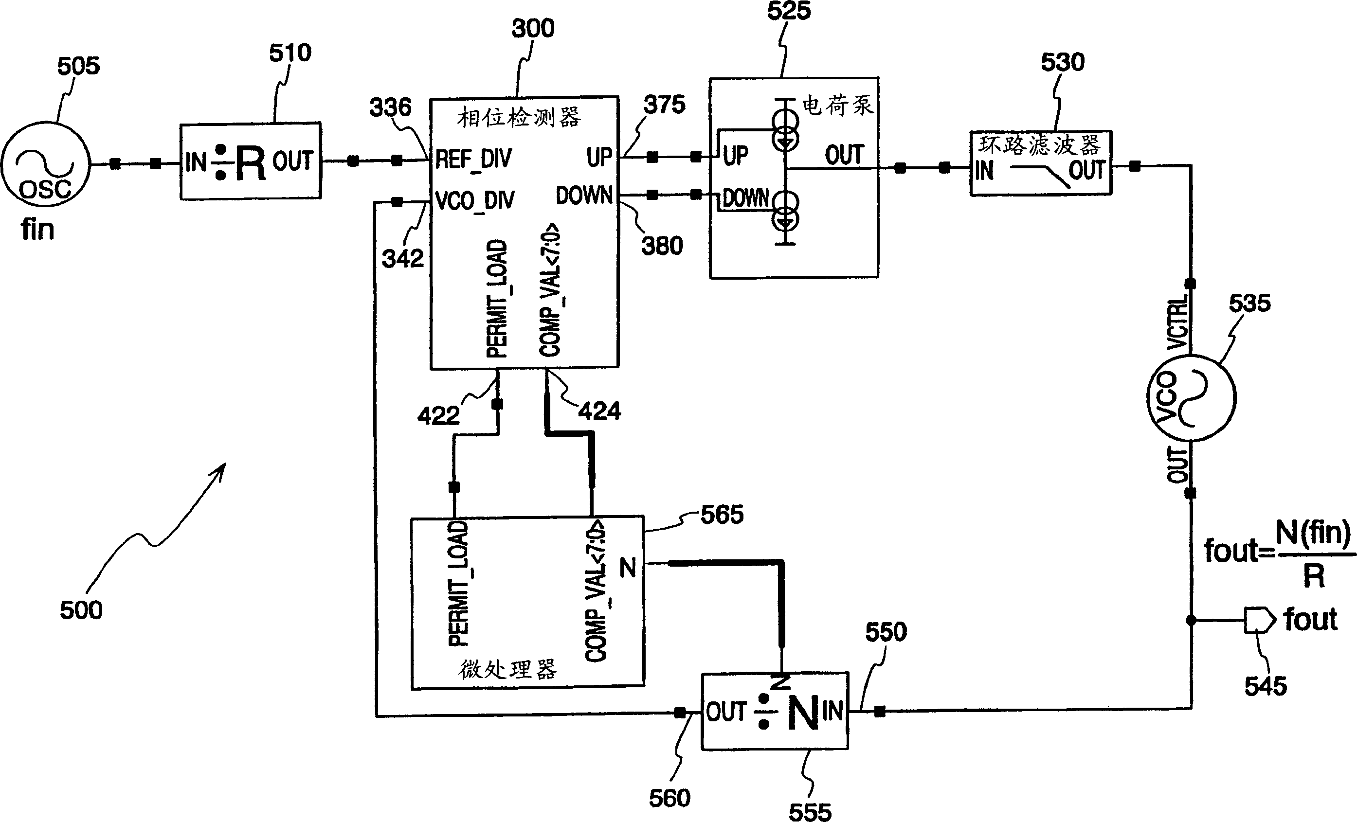 Slip-detecting phase detector and method for improving phase-lock loop lock time