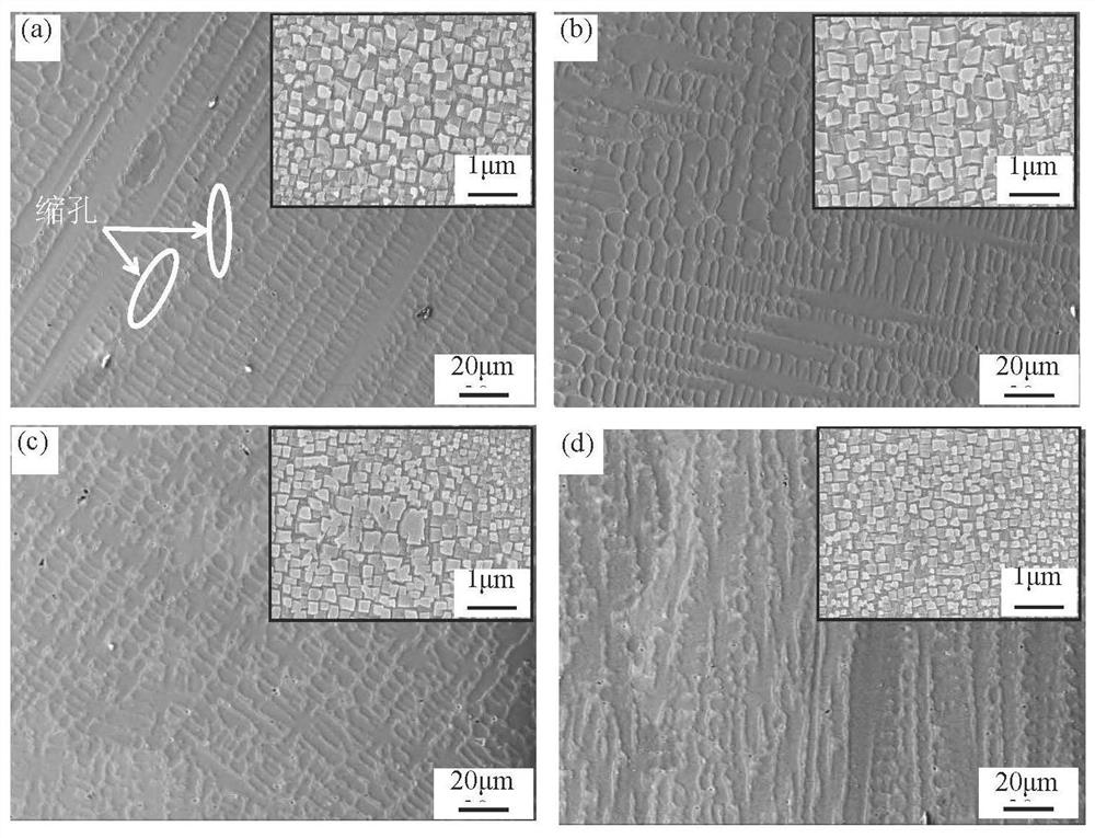 A kind of chromium-cobalt-based superalloy and its application