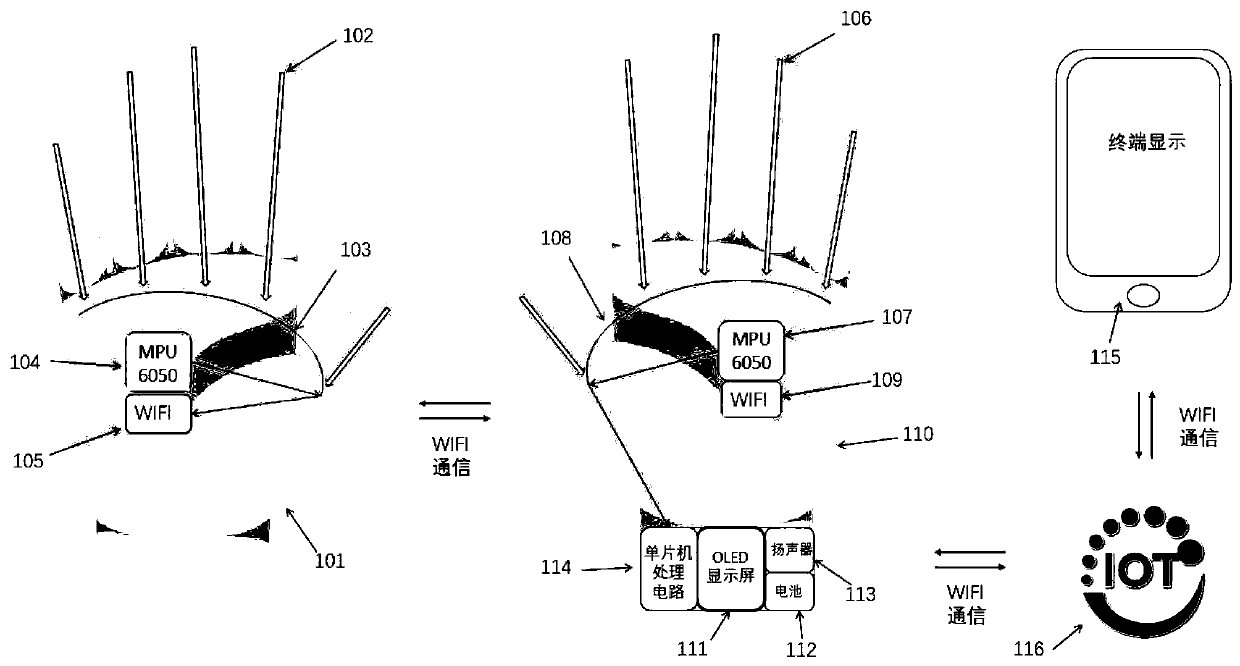 Self-adaptive correcting-type sign language interpreting system and method