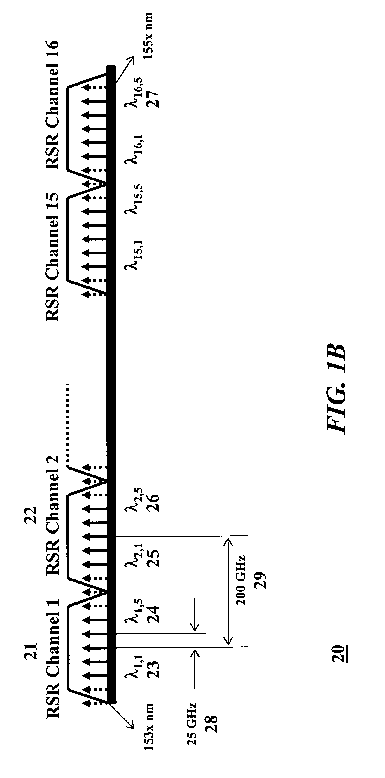 Reconfigurable service ring and method for operation in optical networks