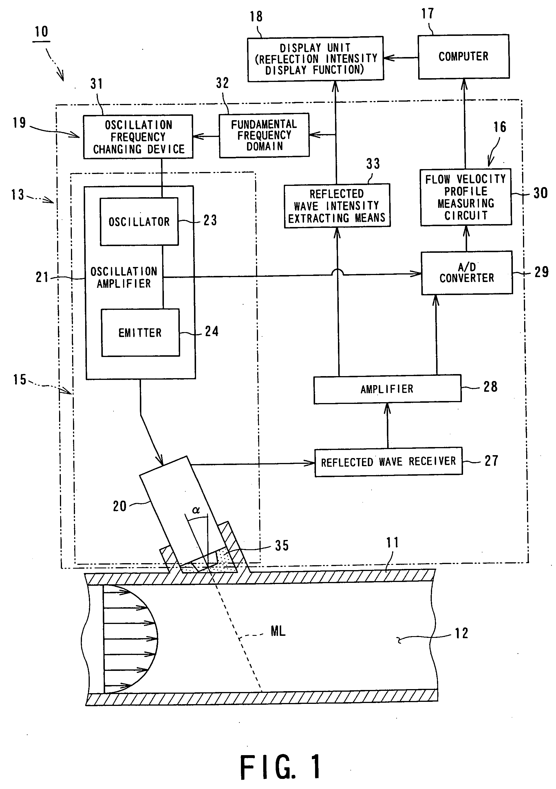 Doppler ultrasonic flowmeter