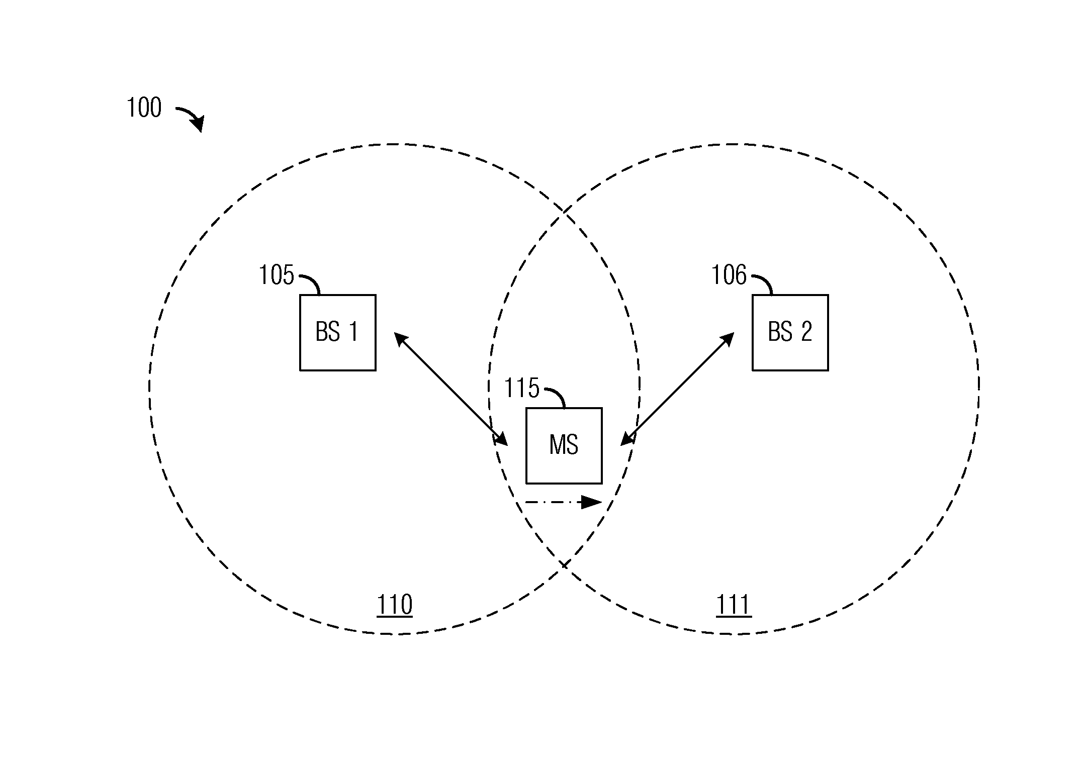 System and method for supporting bandwidth requests in a handover