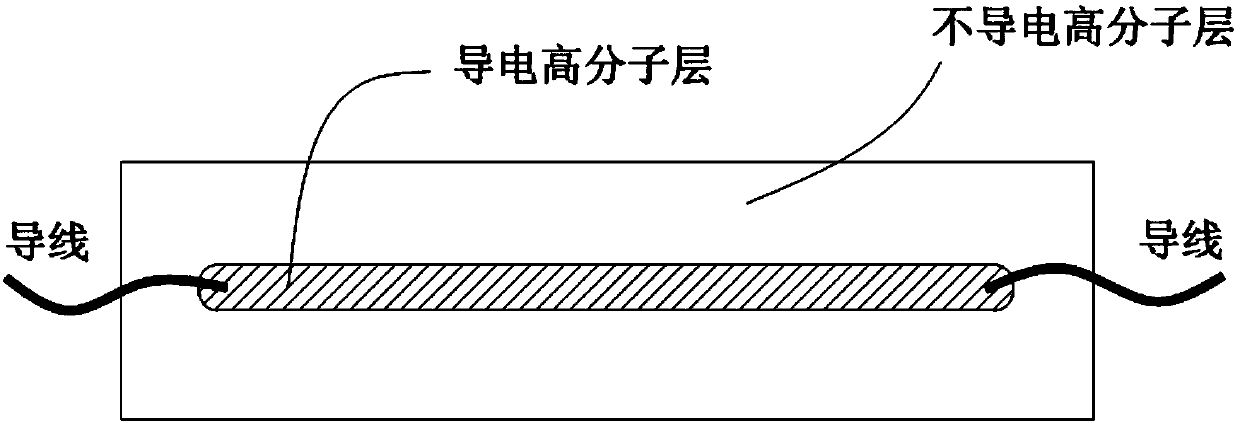 Elastic resistance strain piece and preparation method thereof