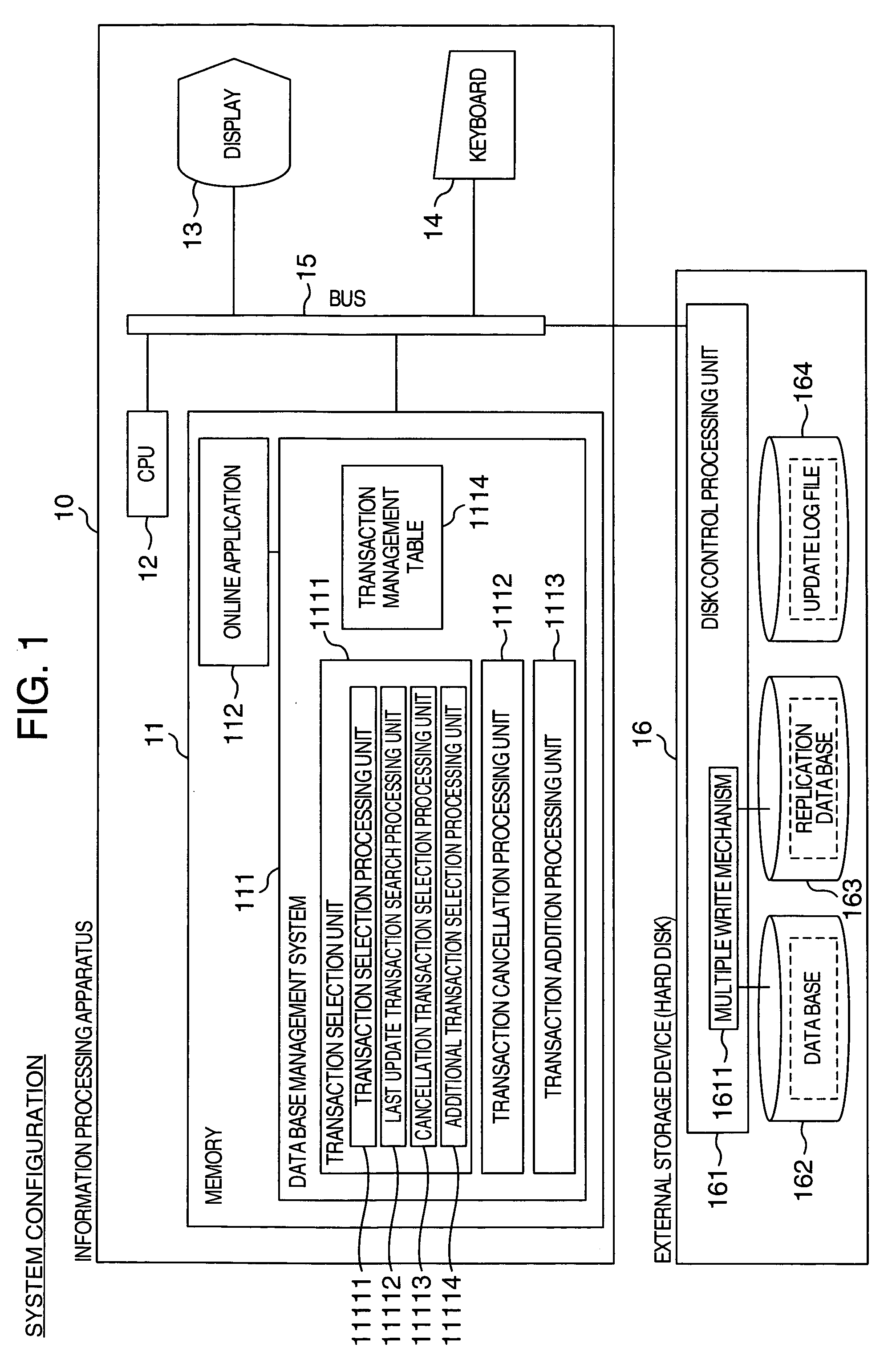 Method and system for data processing with data replication for the same