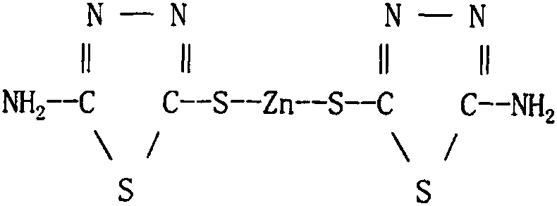 Zinc thiazole preparation method used for reducing impurity content of zinc thiazole