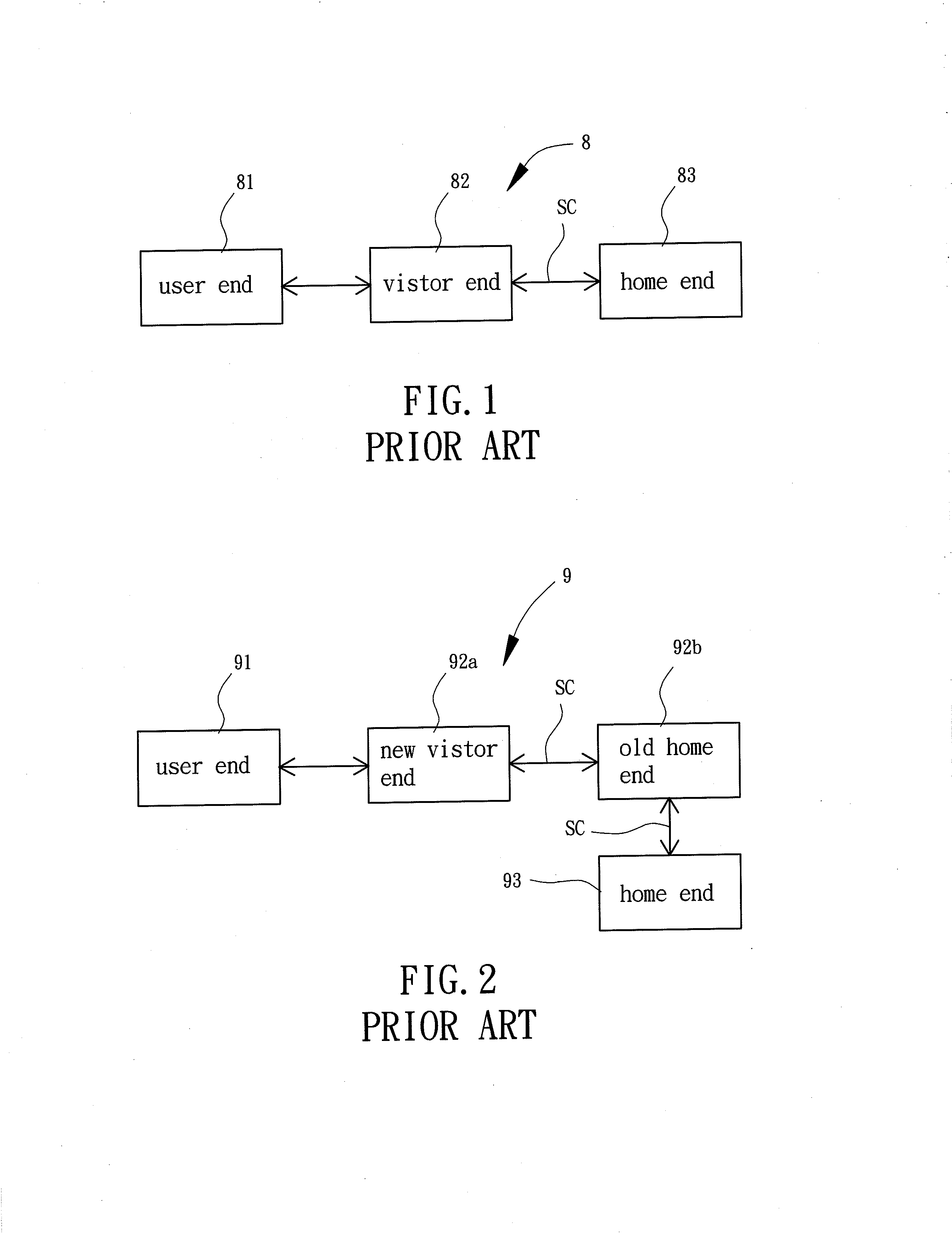 Roaming authentication method for a GSM system