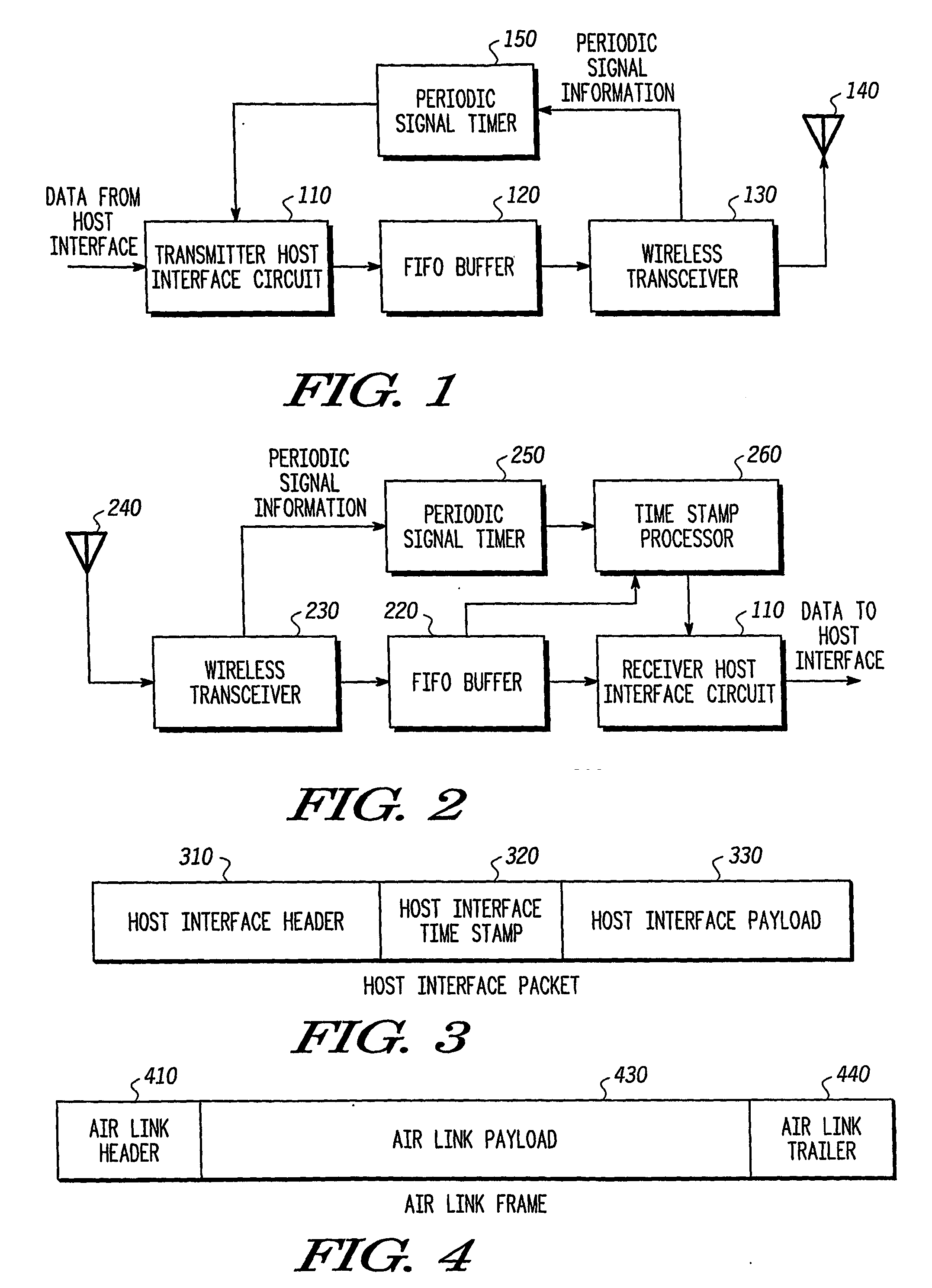 System and method for synchronization of isochronous data streams over a wireless communication link