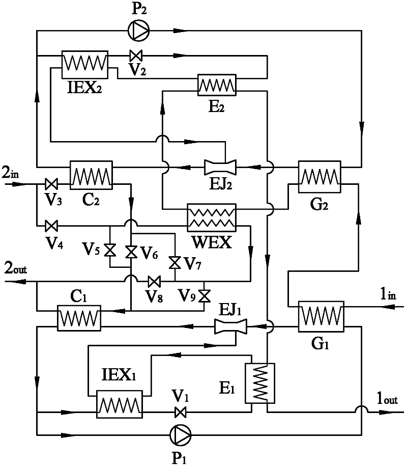 Two-stage injection heat pump type heat exchange unit