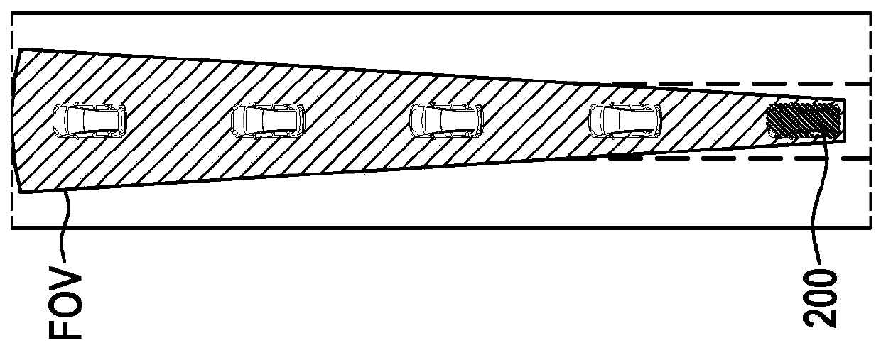 Sensor apparatus for an automated vehicle