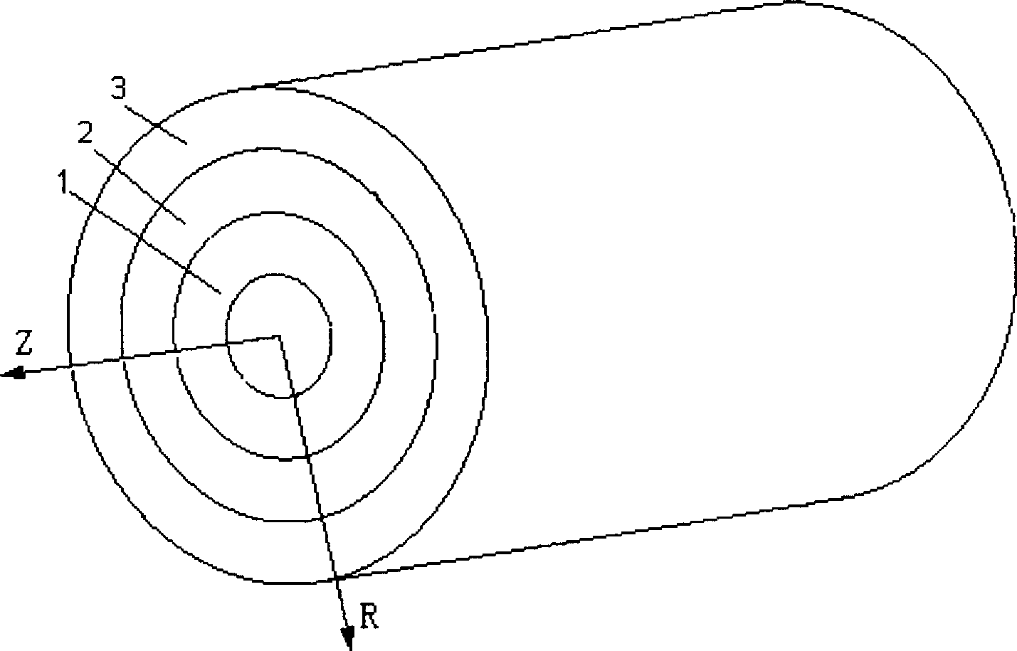 Cylindrical permanent magnetic system
