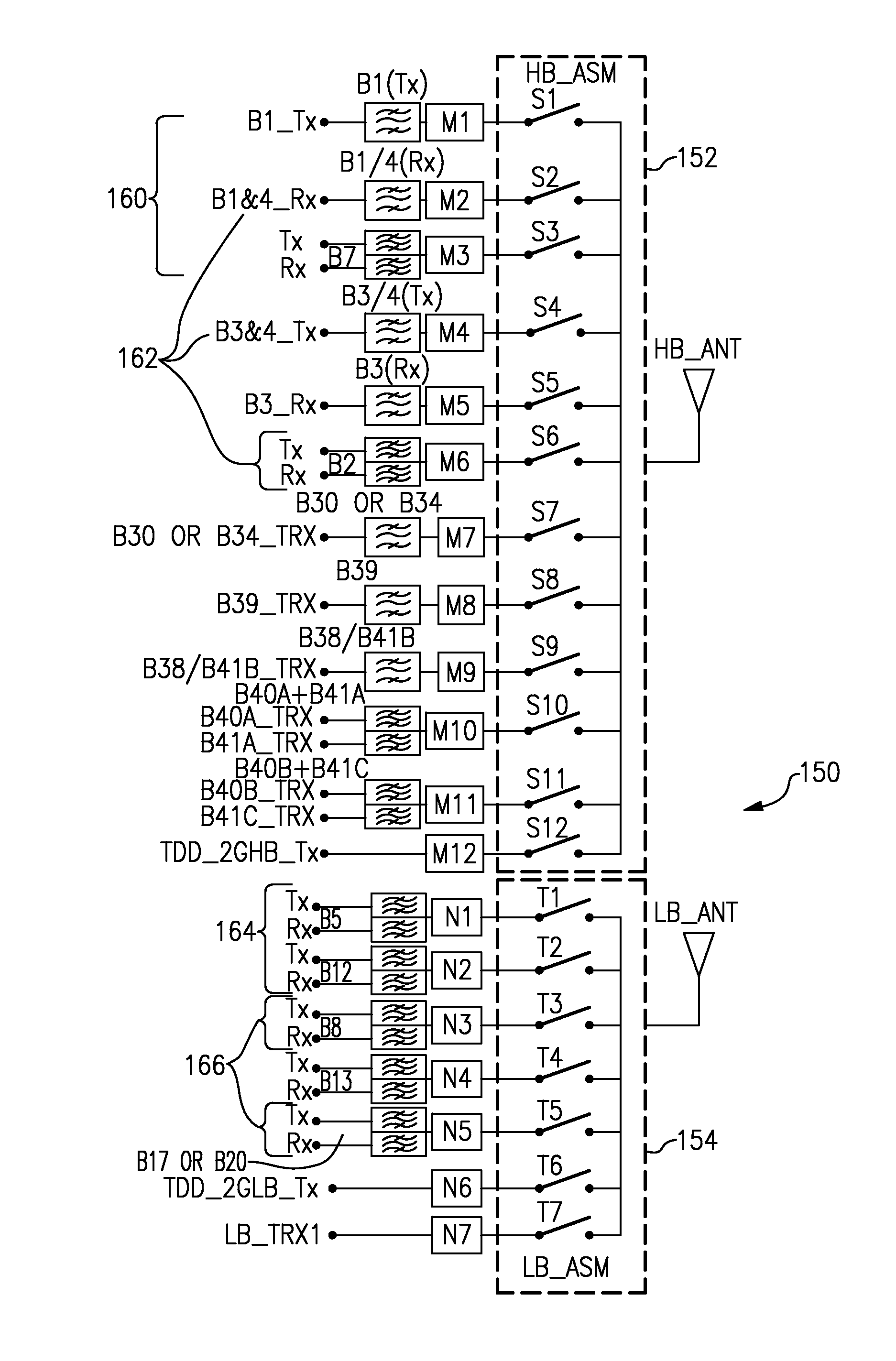 Systems and methods related to carrier aggregation front-end module applications
