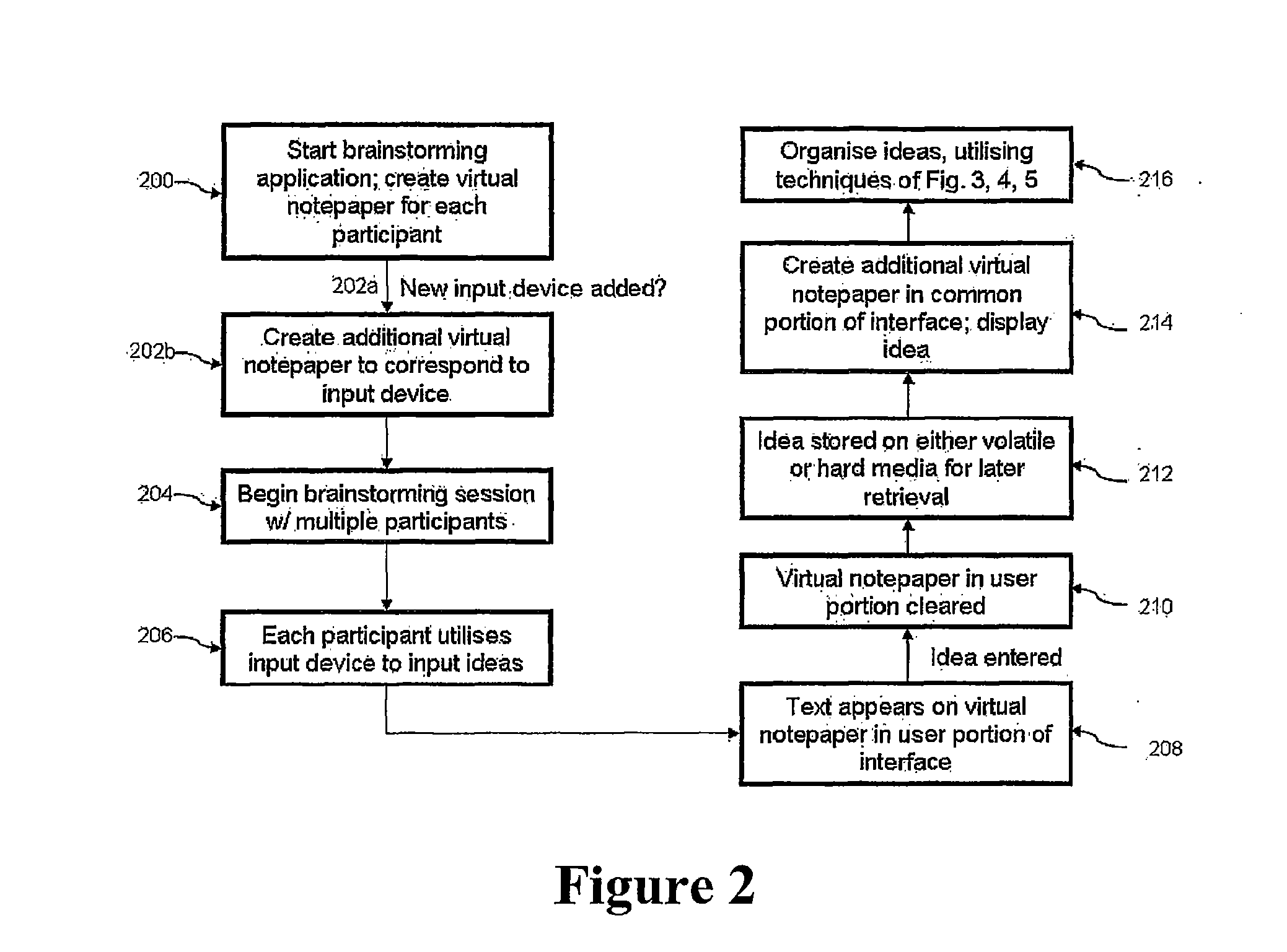 Systems and Methods for Collaborative Interaction