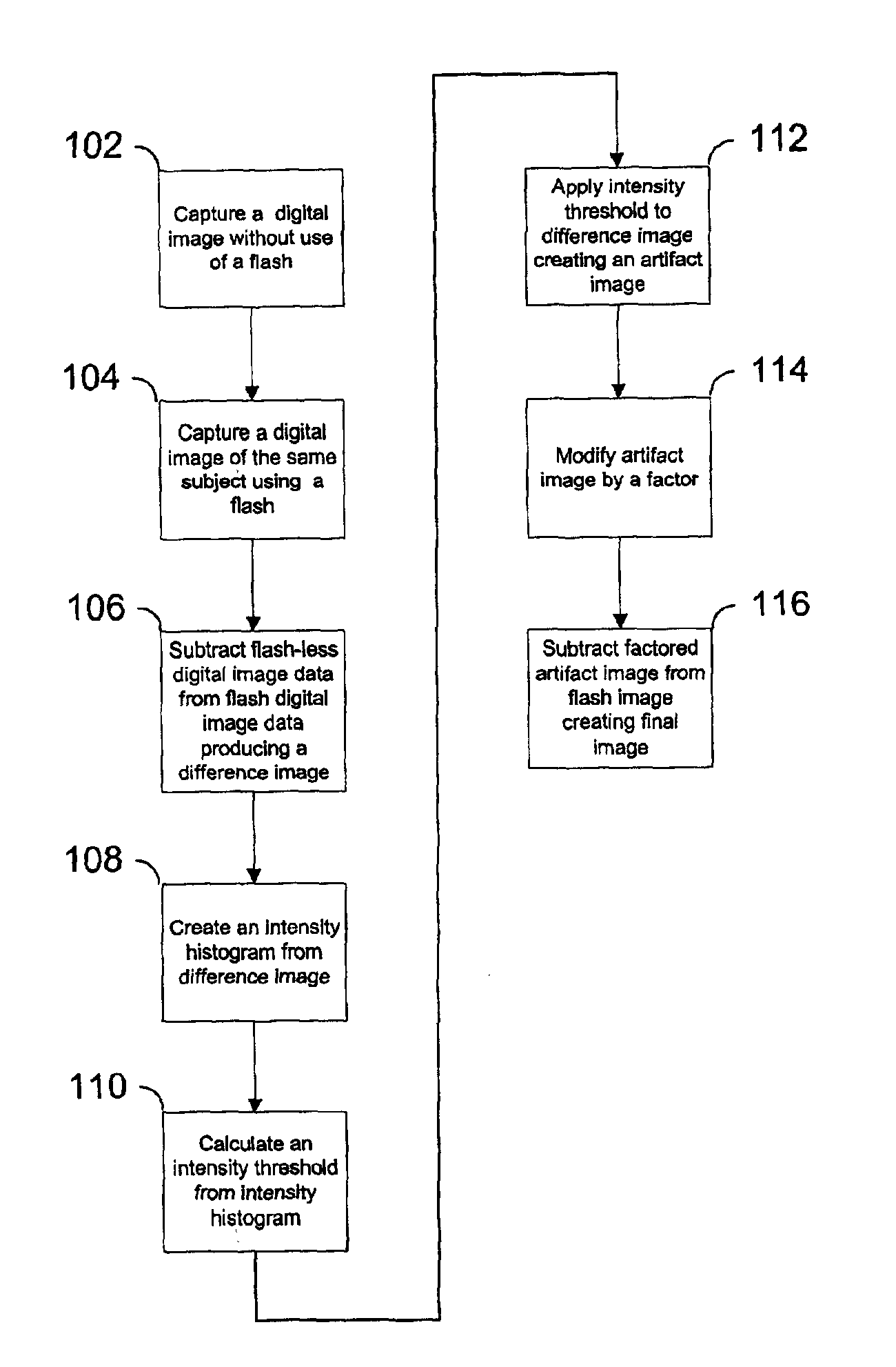Method and apparatus for the removal of flash artifacts