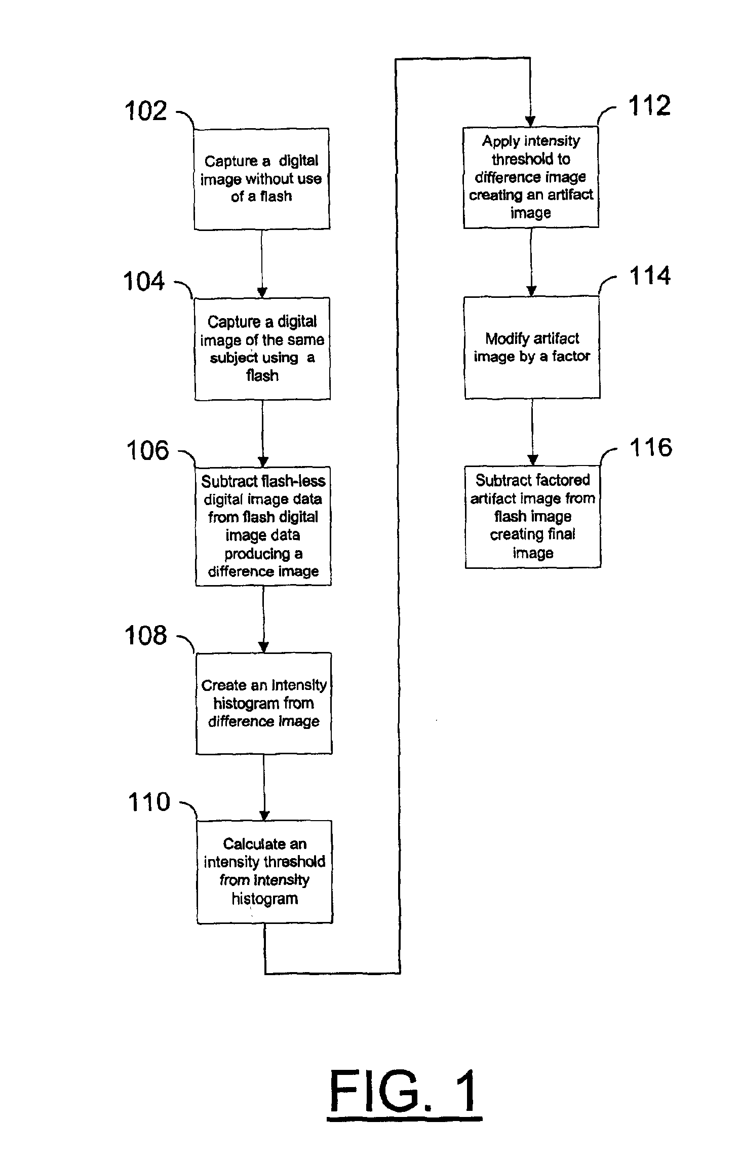 Method and apparatus for the removal of flash artifacts
