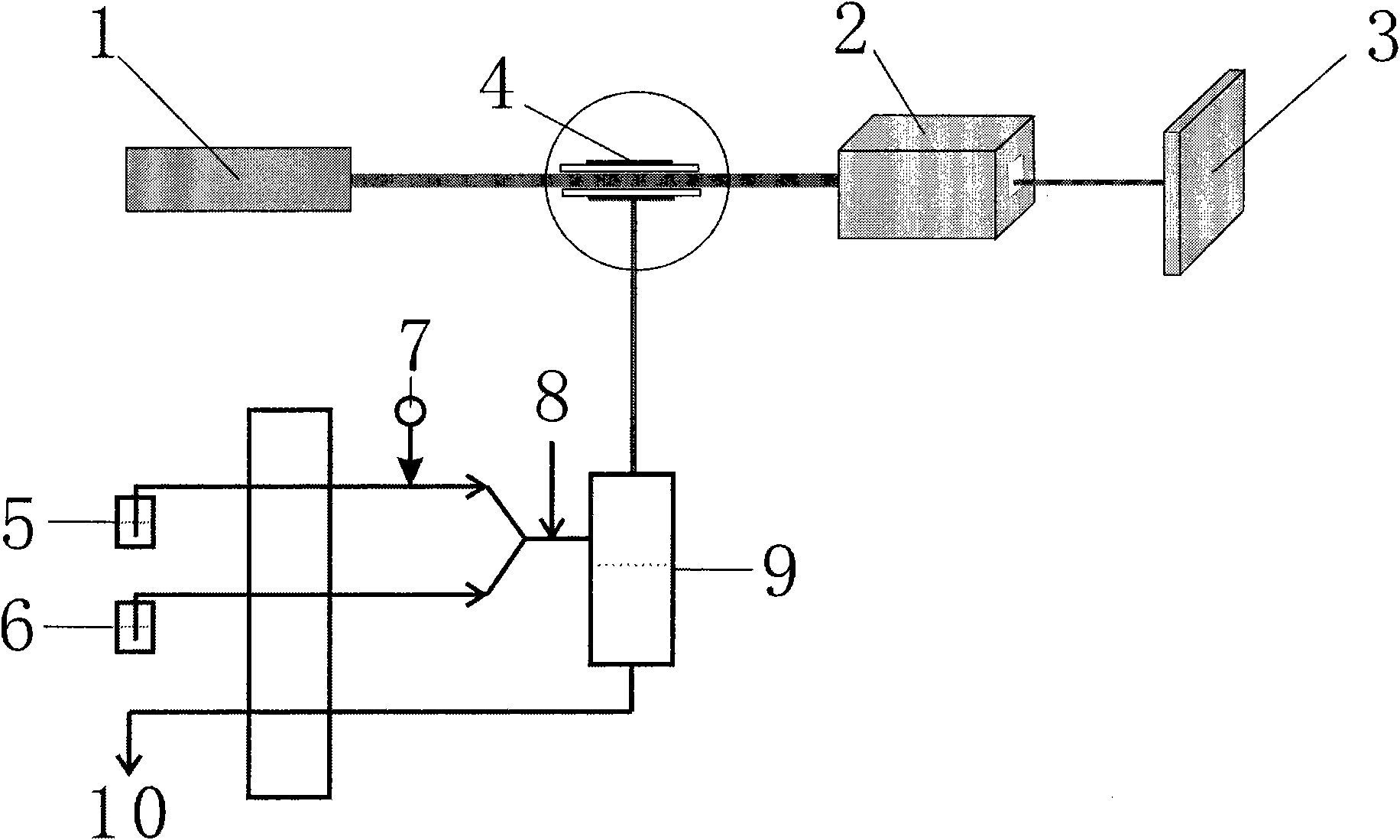 Non-chromatographic mercury morphological analysis method based on dielectric barrier discharge low-temperature atomizer