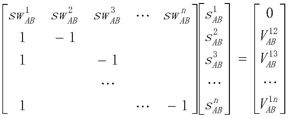 Troposphere delay and multi-path error separation method and system of large-height-difference baseline