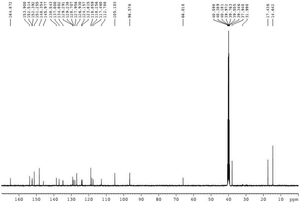 Rhodamine 6G-based mercury ion detection fluorescent probe molecule, preparation method and application