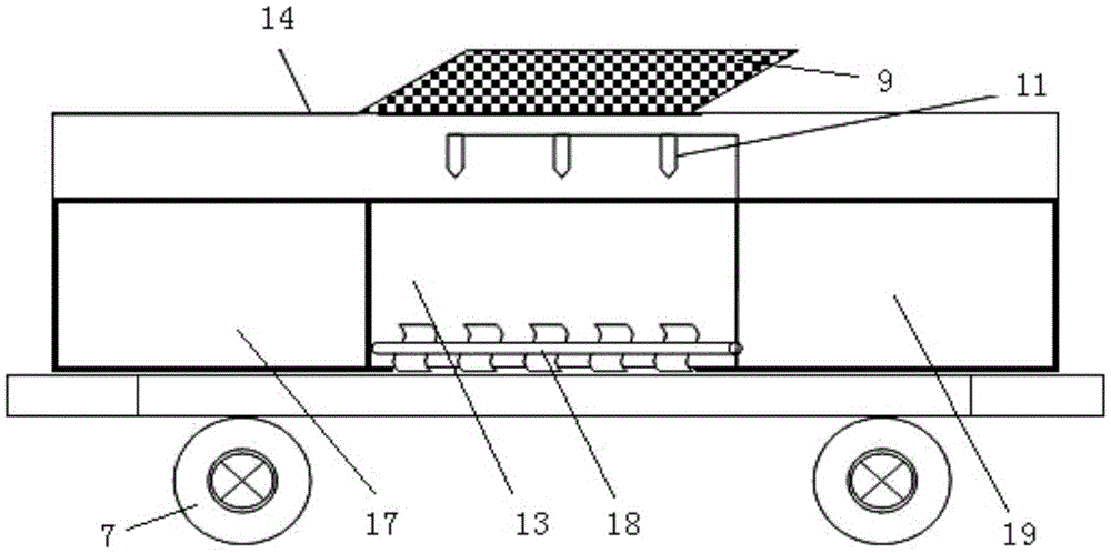 A mobile device for making biological fertilizers