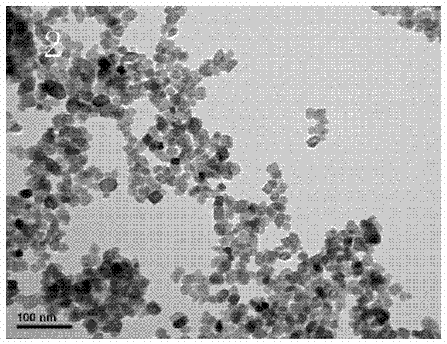 Crystal form control method for TiO2 in TiO2-ACF photocatalysis material