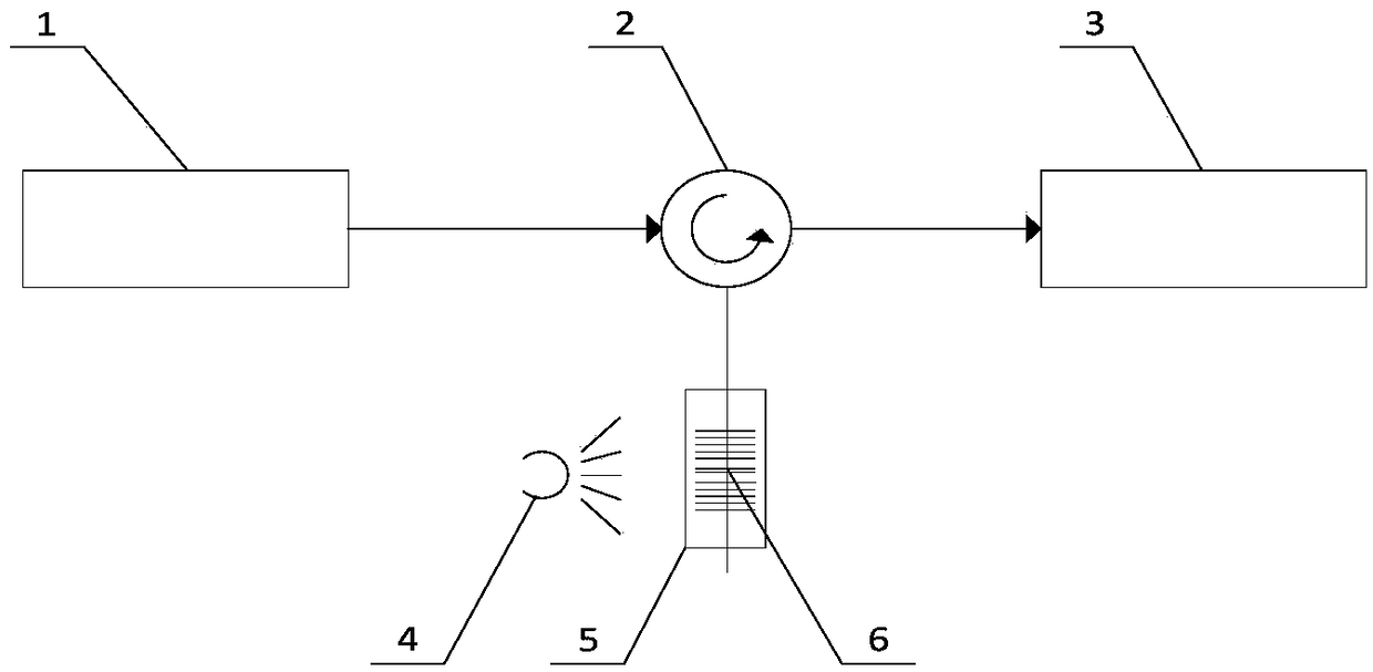 A method of tuning chirped fiber grating based on plzt