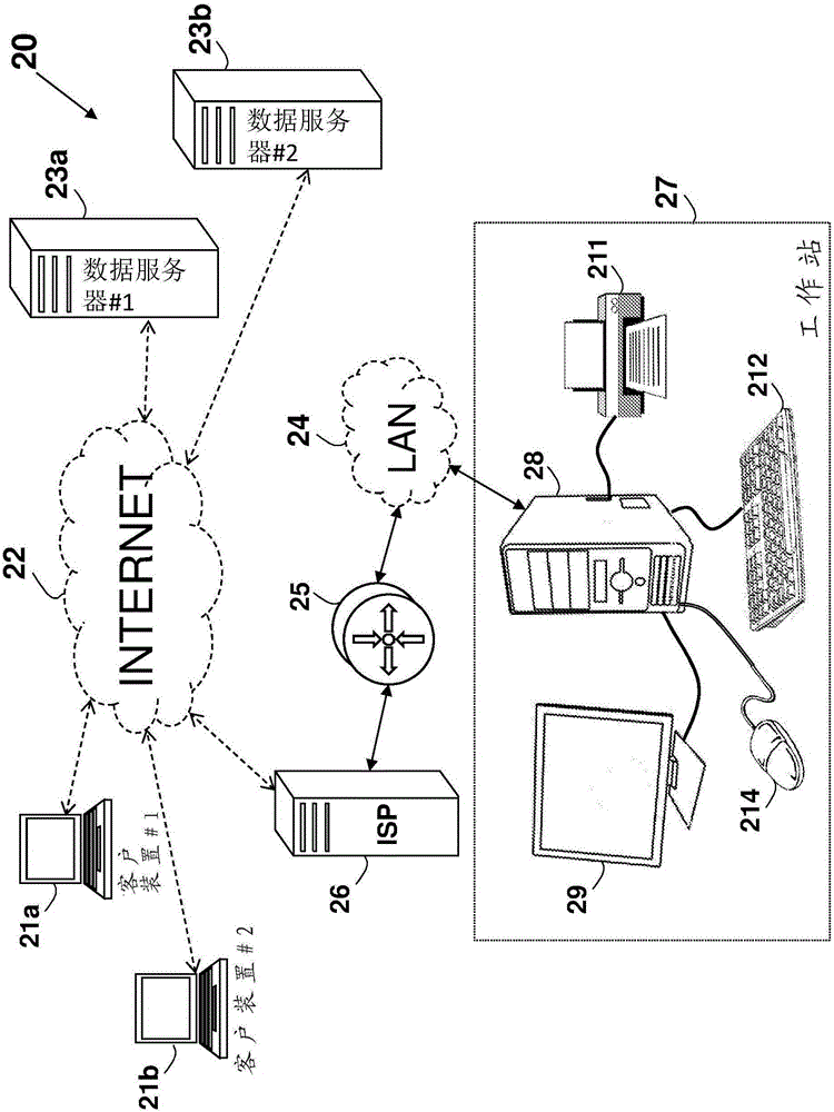 System and method for controlling a camera based on processing an image captured by other camera