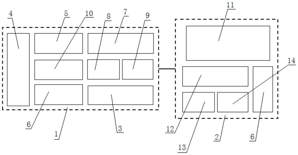 Two-party authentication and session key exchange method based on bst-puf