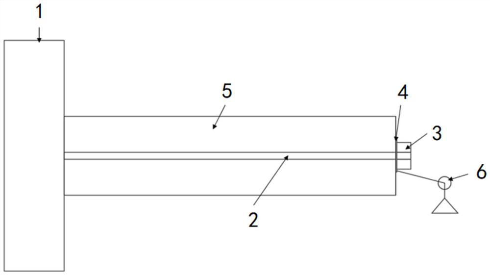 Pre-tightening force-nut tightening torque calibration system of gas turbine pull rod rotor