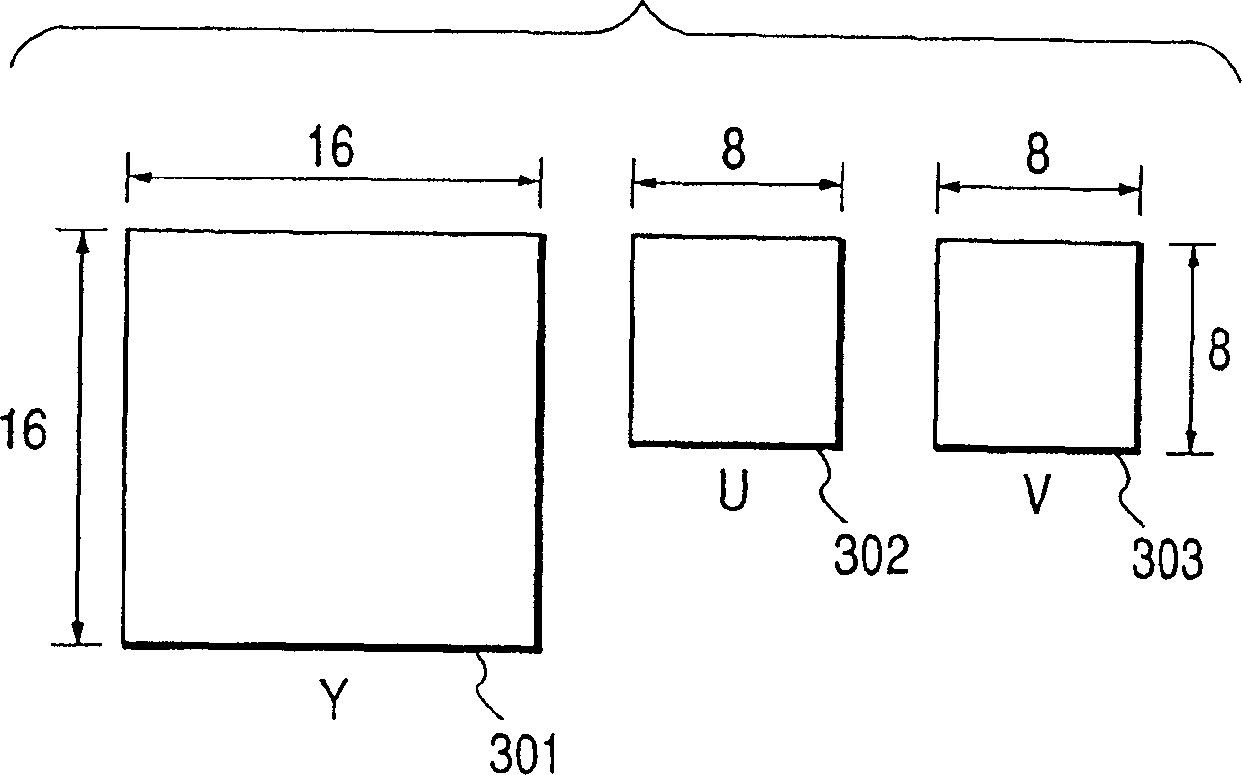 Motion image coding method and motion image coder and recording medium