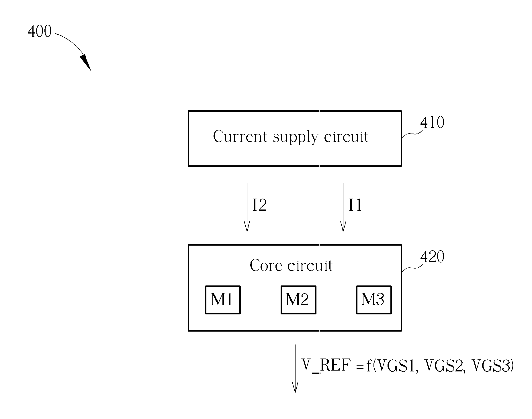 Voltage reference generation circuit using gate-to-source voltage difference and related method thereof, and voltage regulation circuit having common-source configuration and related method thereof